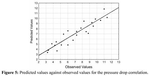 氣力輸送 氣力輸送