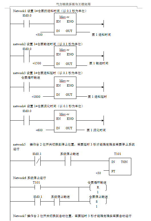 單倉泵運行邏輯及最小系統控制梯形圖 單倉泵運行邏輯及最小系統控制梯形圖